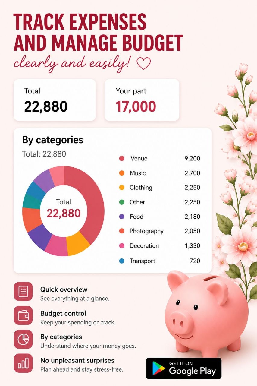 Track expenses and manage budget